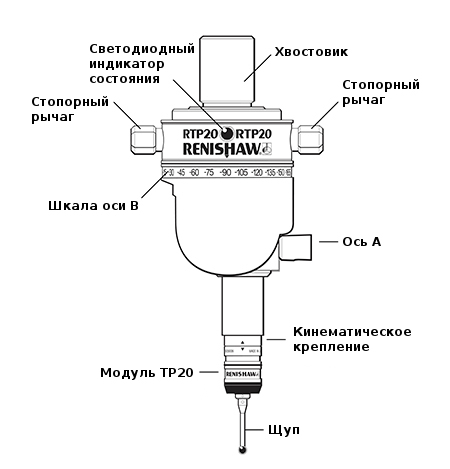 Схема датчика